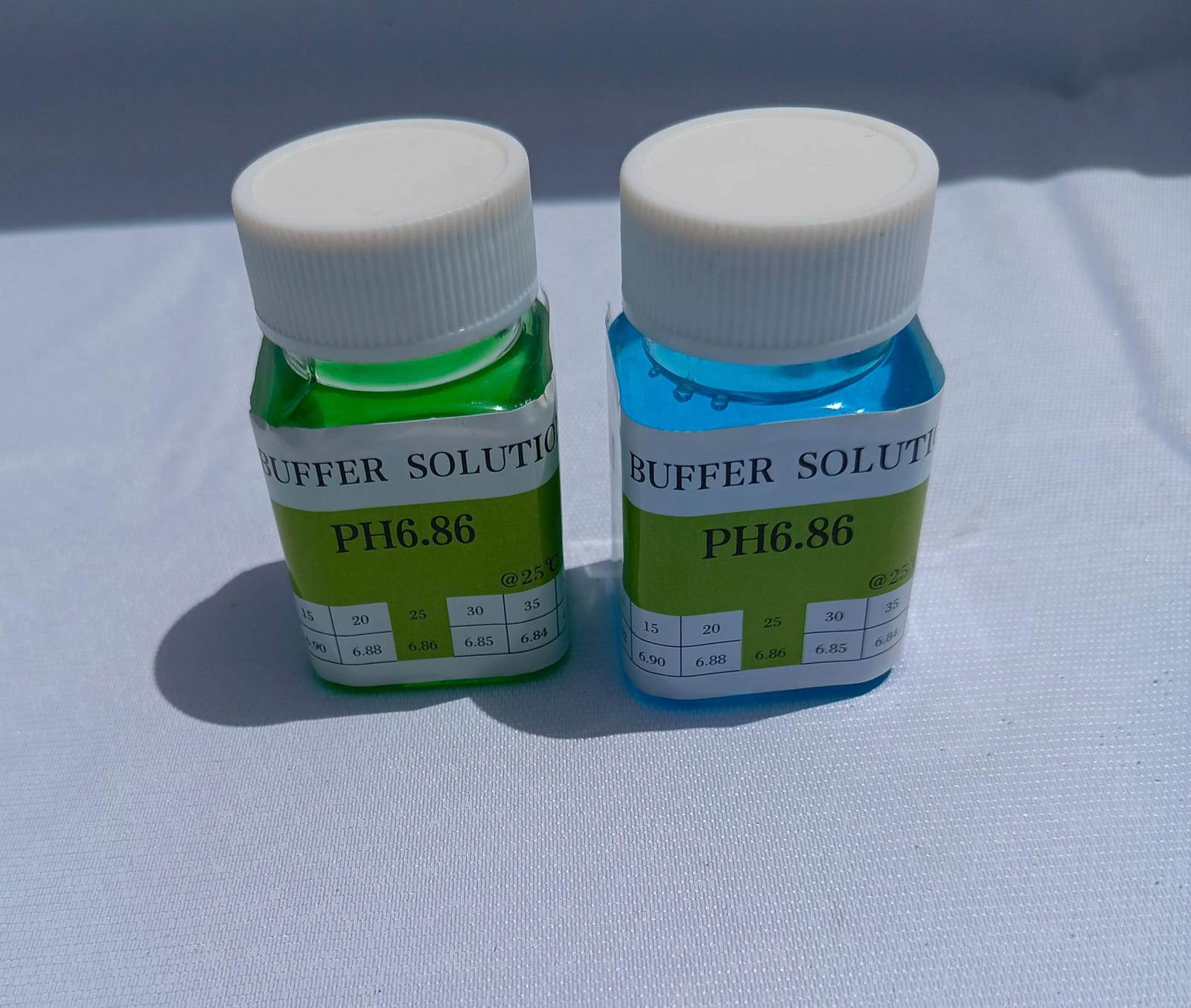 Buffer Solution